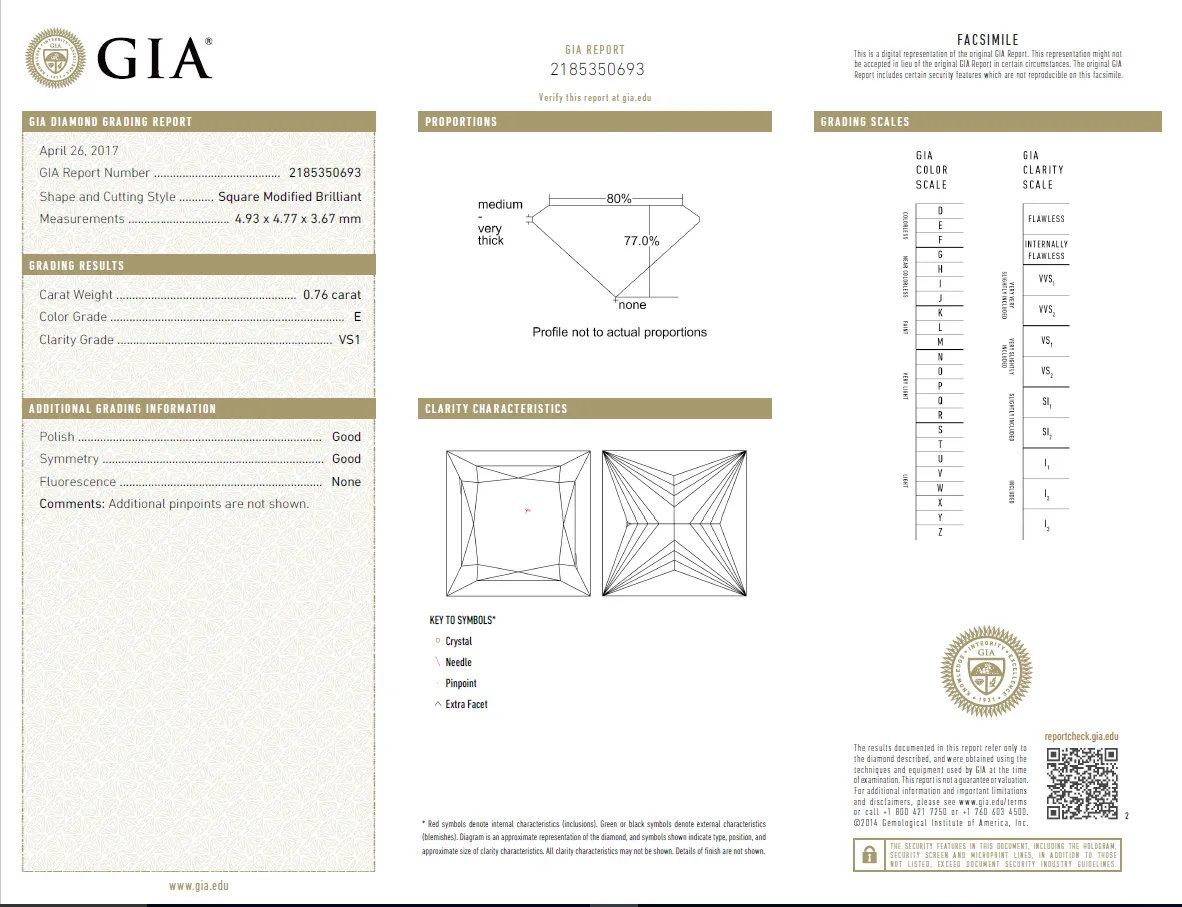 0.76 Carat Loose E / VS1 Princess Cut Diamond GIA Certified