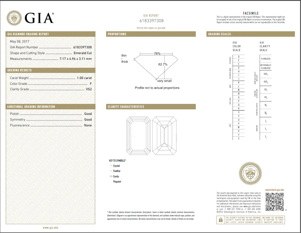 1.00 Carat Loose F / VS2 Emerald Cut Diamond GIA Certified