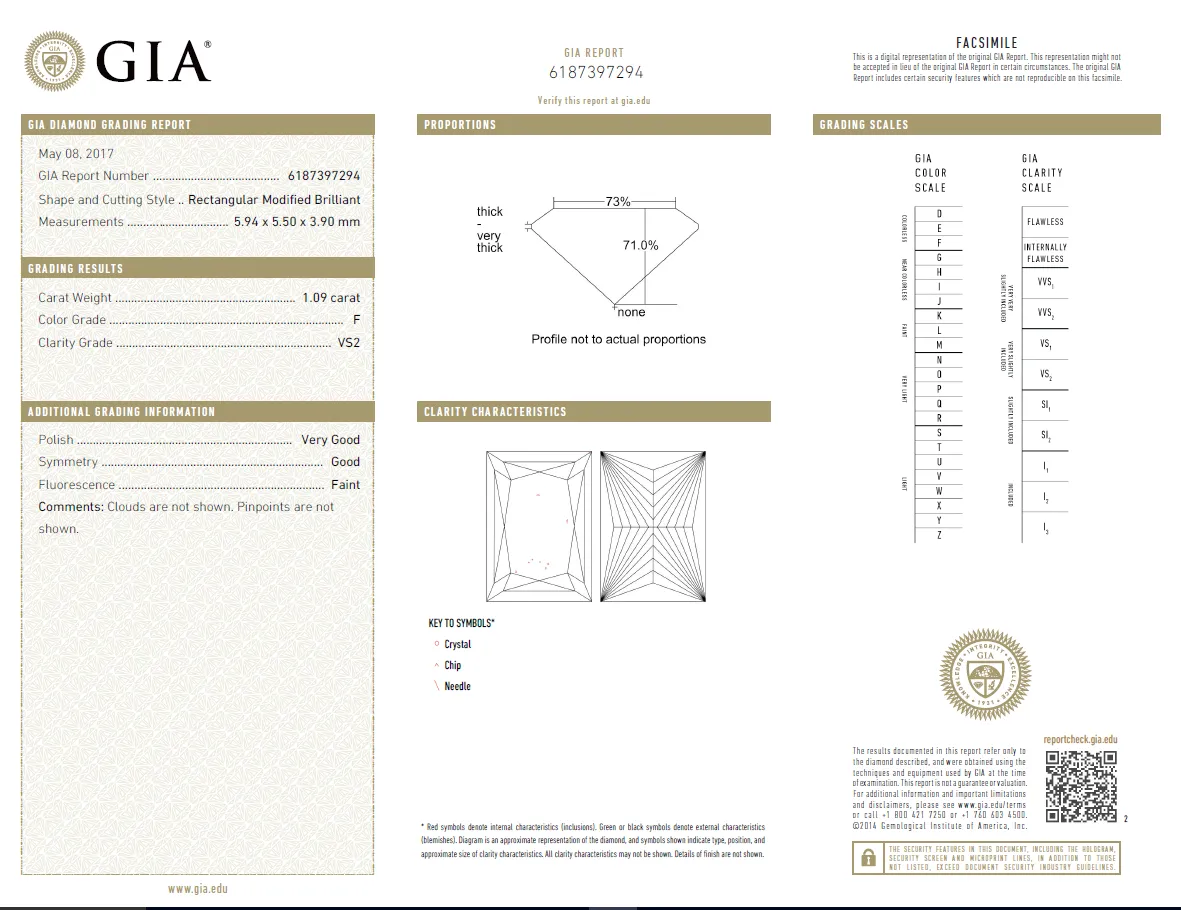 1.09 Carat Loose F/ VS2 Princess Cut Diamond GIA Certified