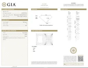 1.09 Carat Loose F/ VS2 Princess Cut Diamond GIA Certified
