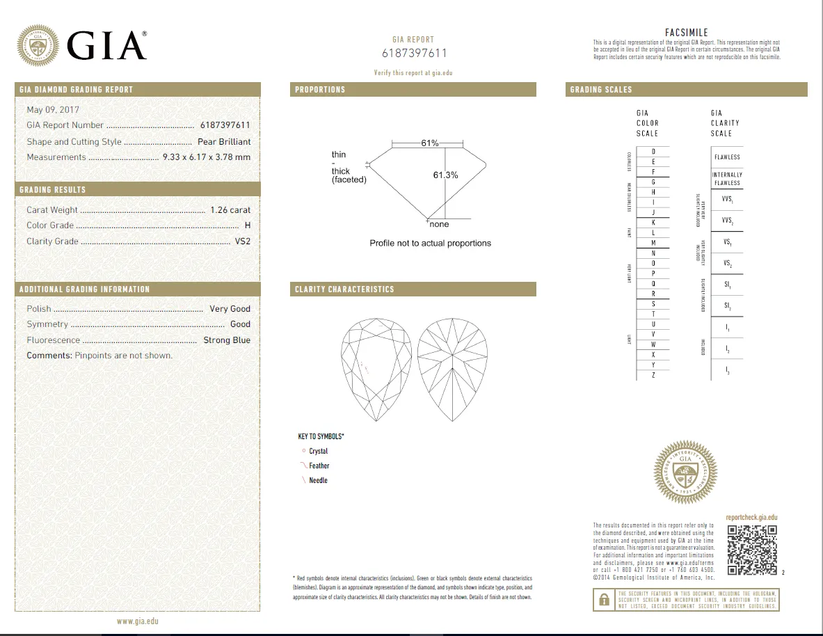 1.26 Carat Loose H / VS2 Pear Shaped Cut Diamond GIA Certified