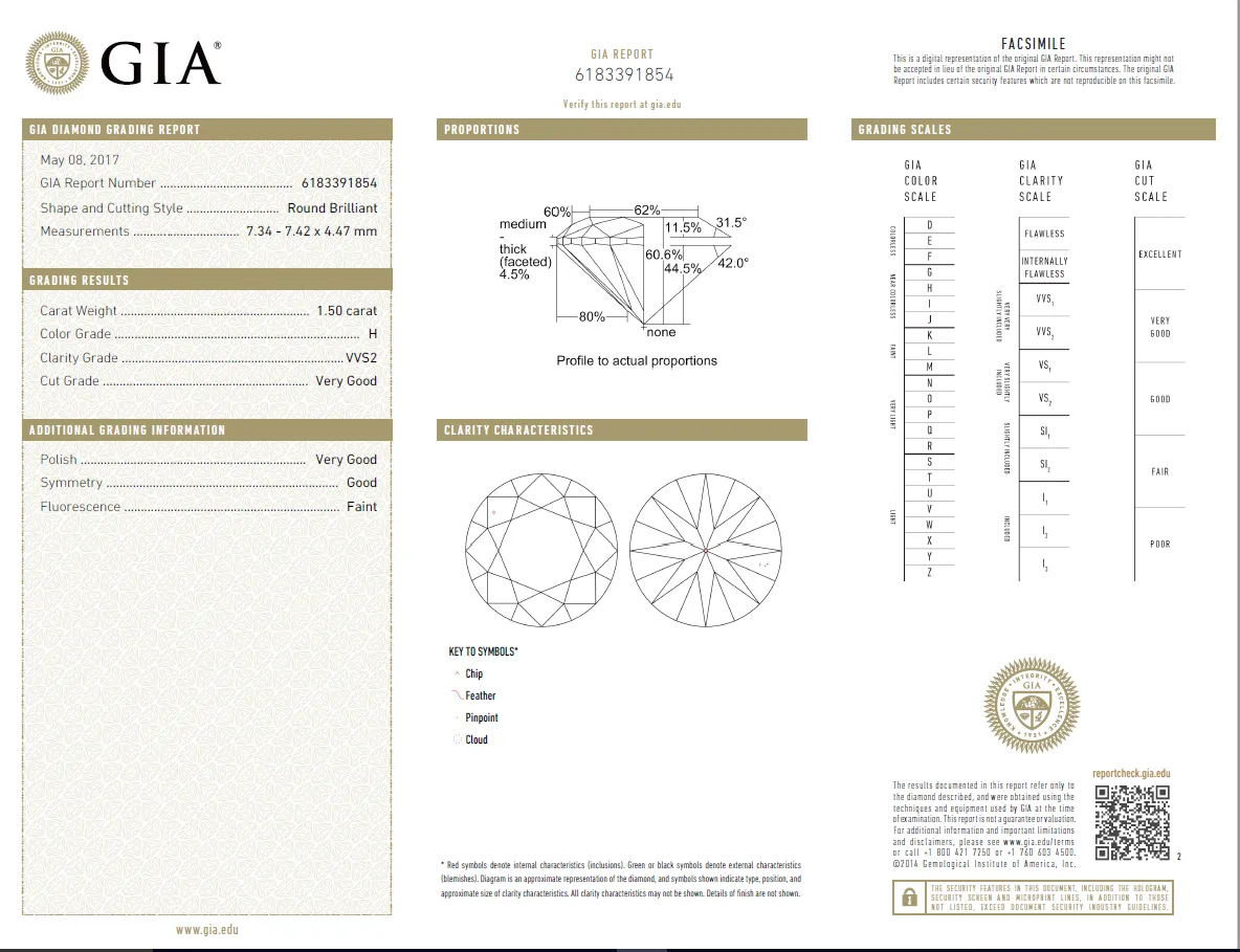 1.50 Carat Loose H / VVS2 Round Brilliant Cut Diamond GIA Certified
