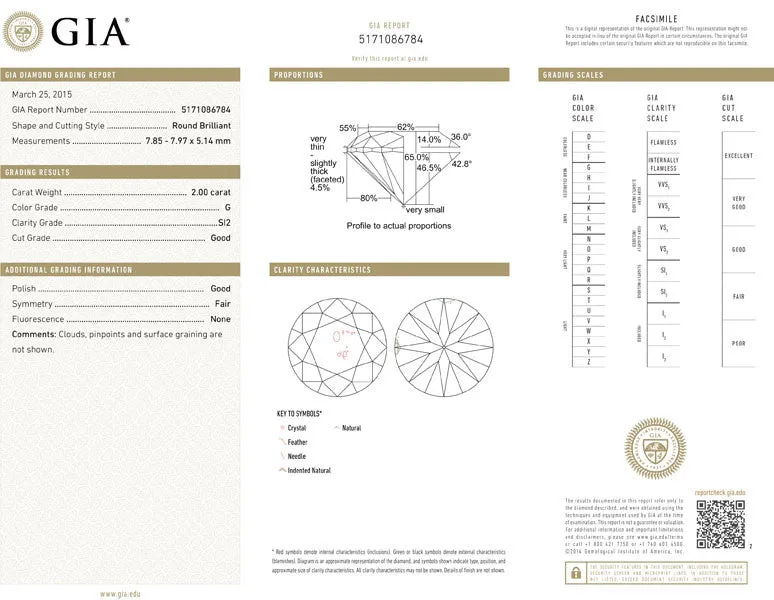 2.00ct G SI2 Round Brilliant cut Diamond GIA Certified