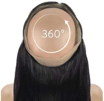 360° Lace Frontal Closure- LOOSE WAVE
