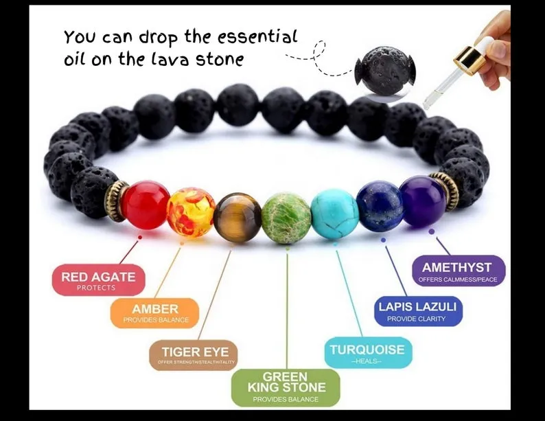 7 Chakras Bracelet Set