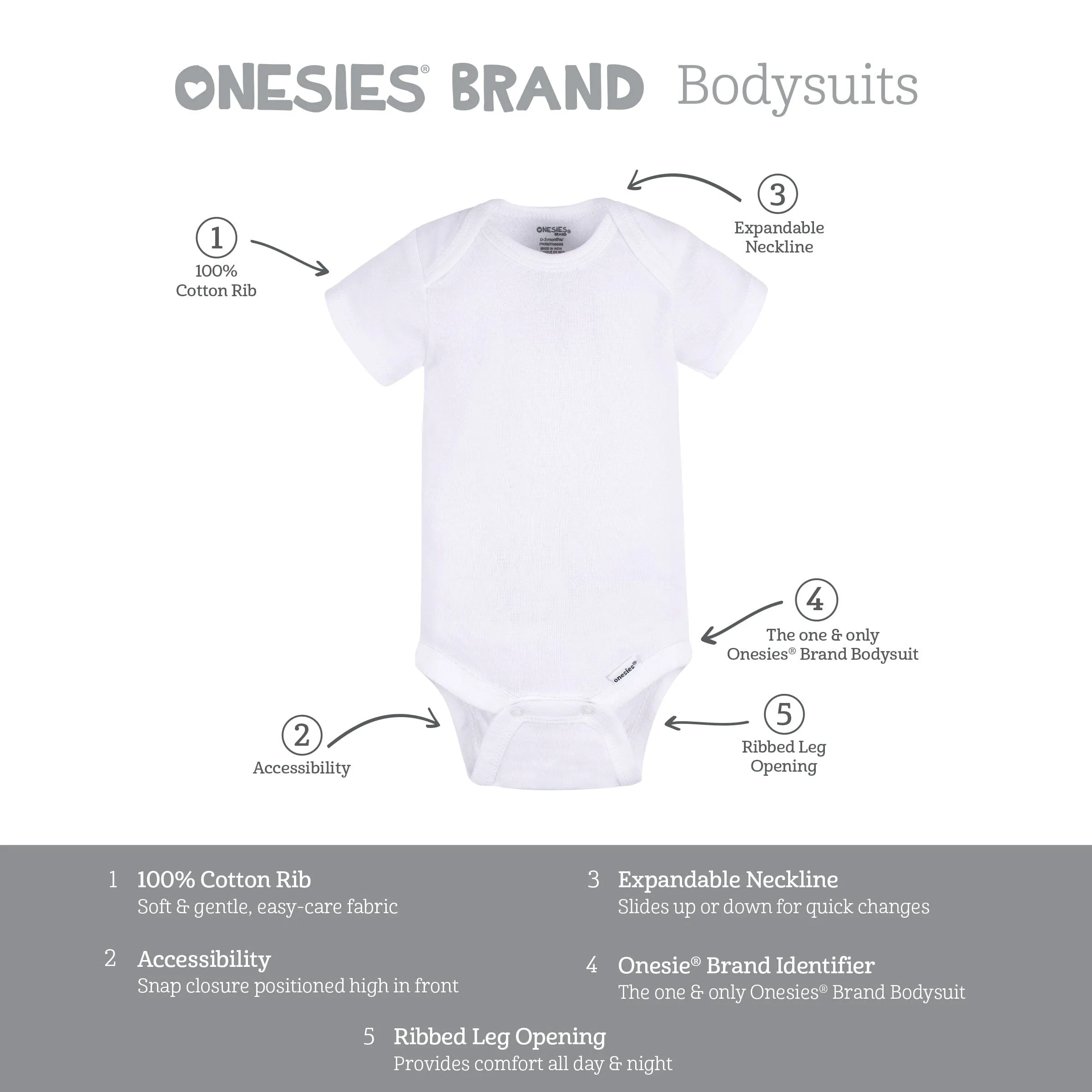 8-Pack Baby Neutral Fun Fun Fun Short Sleeve Onesies® Bodysuits