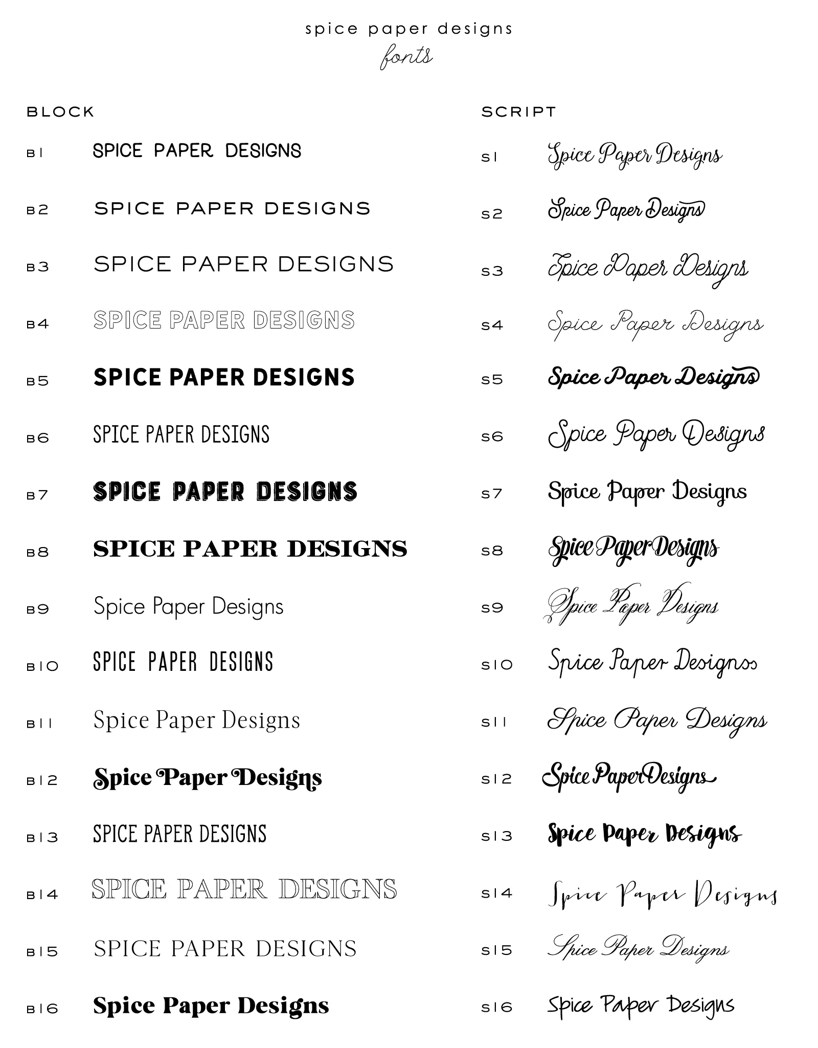 Airplane Notecard // two sizes