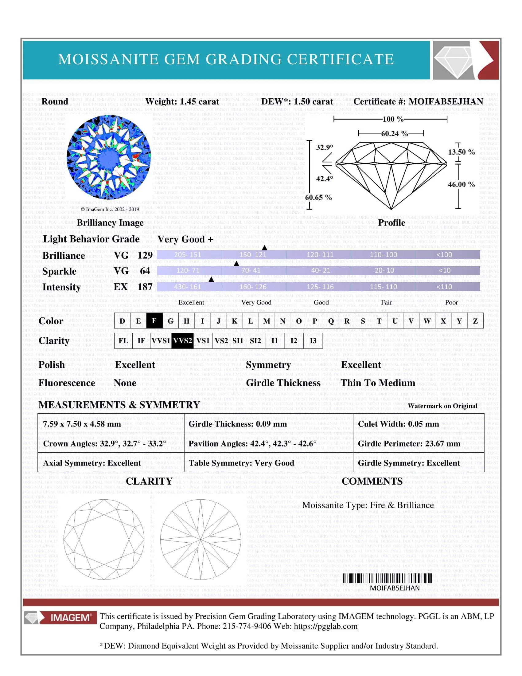 Certified Round Fire & Brilliance Loose Moissanite Stone - 1.50 Carats - F Color - VVS2 Clarity