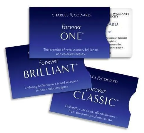 Certified Round Forever One Charles & Colvard Loose Moissanite Stone - 1.00 Carats - D Color - VVS1 Clarity