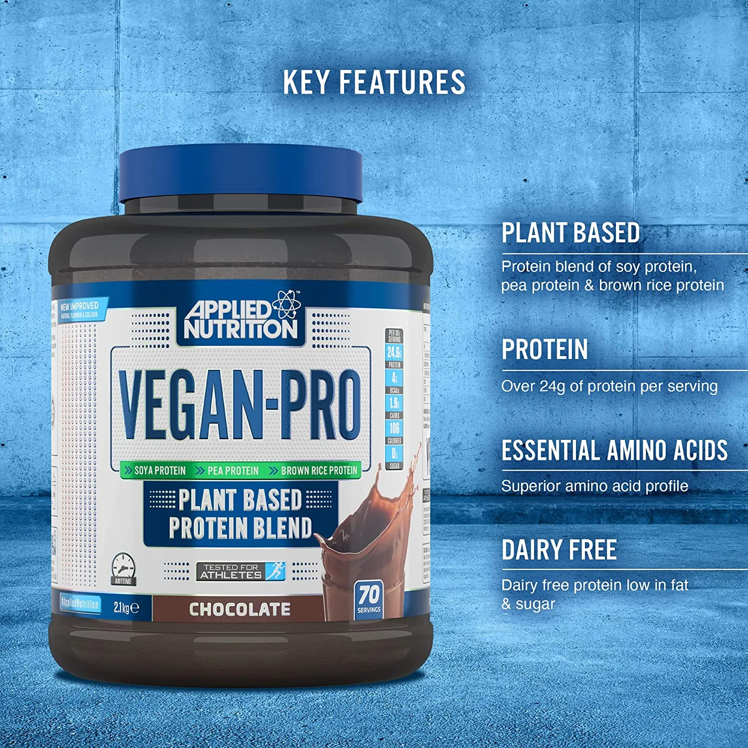 Critical Plant Protein - 1.8kg