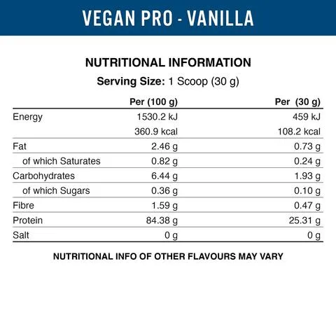 Critical Plant Protein - 1.8kg