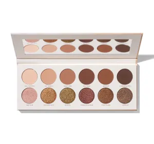 Divine Neutrals
