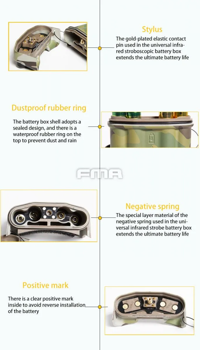 FMA PVS-31 Functional NVG Battery Case with IR Beacon - Black