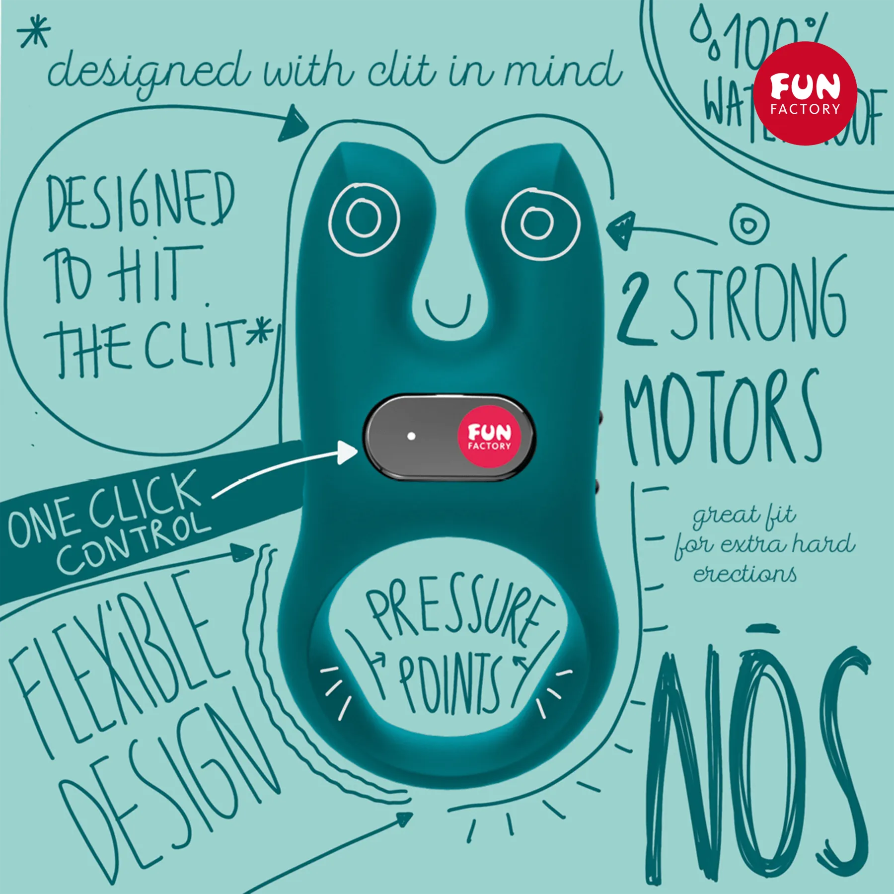 Fun Factory NŌS