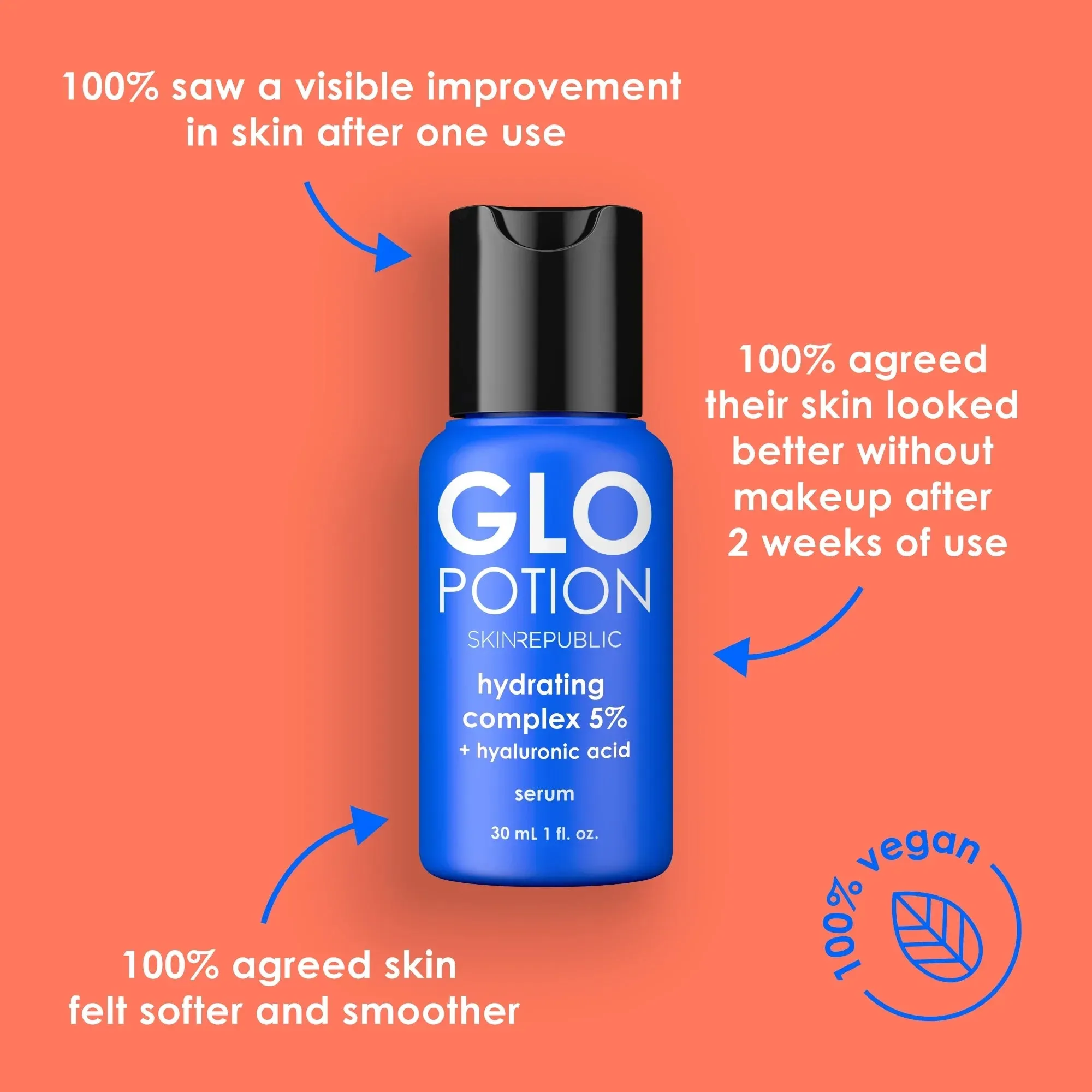GloPotion hydrating complex 5%   hyaluronic acid serum