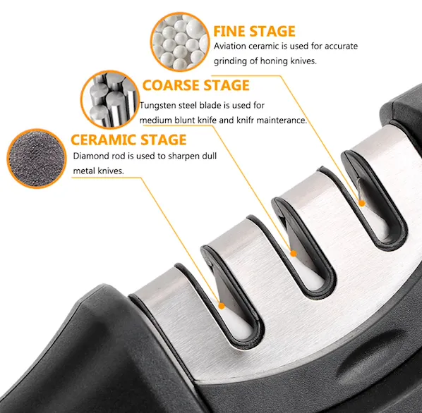 Knife sharpener