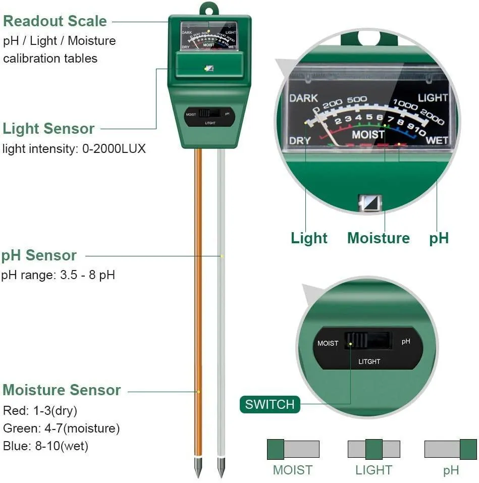 Limited Quantity 3in1 Soil Tester - Sunlight, pH level, Moisture