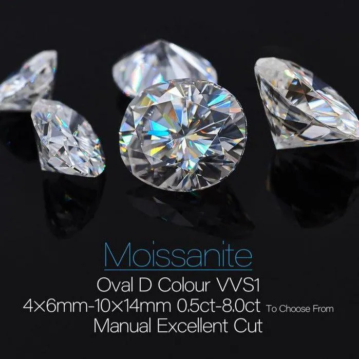 Oval Cut Loose Moissanite | White D Color VVS1 | With Certificate