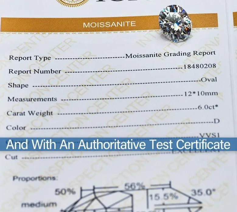 Oval Cut Loose Moissanite | White D Color VVS1 | With Certificate