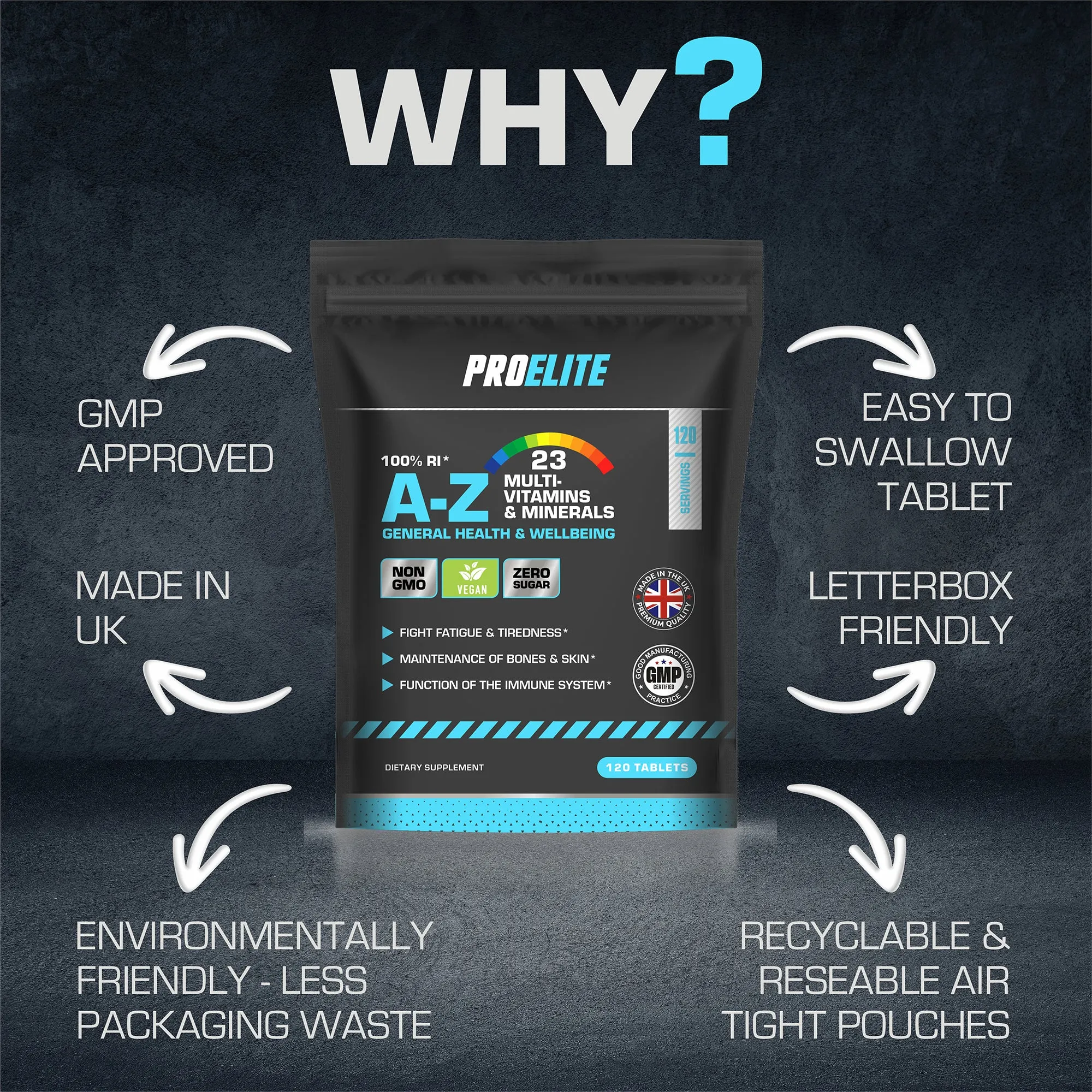 PROELITE A-Z Multi Vitamins & Minerals Vegan Tablets
