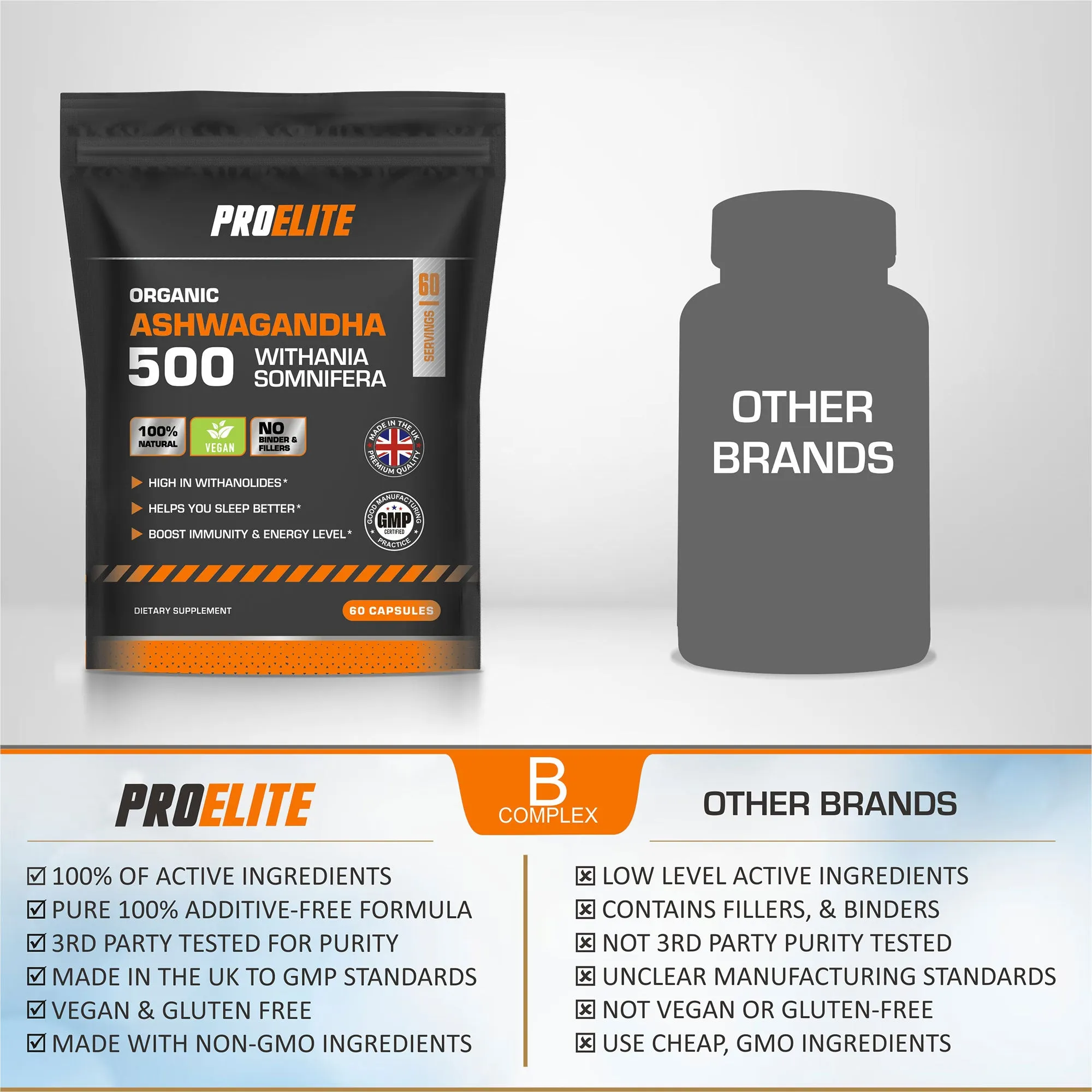 PROELITE Ashwagandha Vegan Capsules