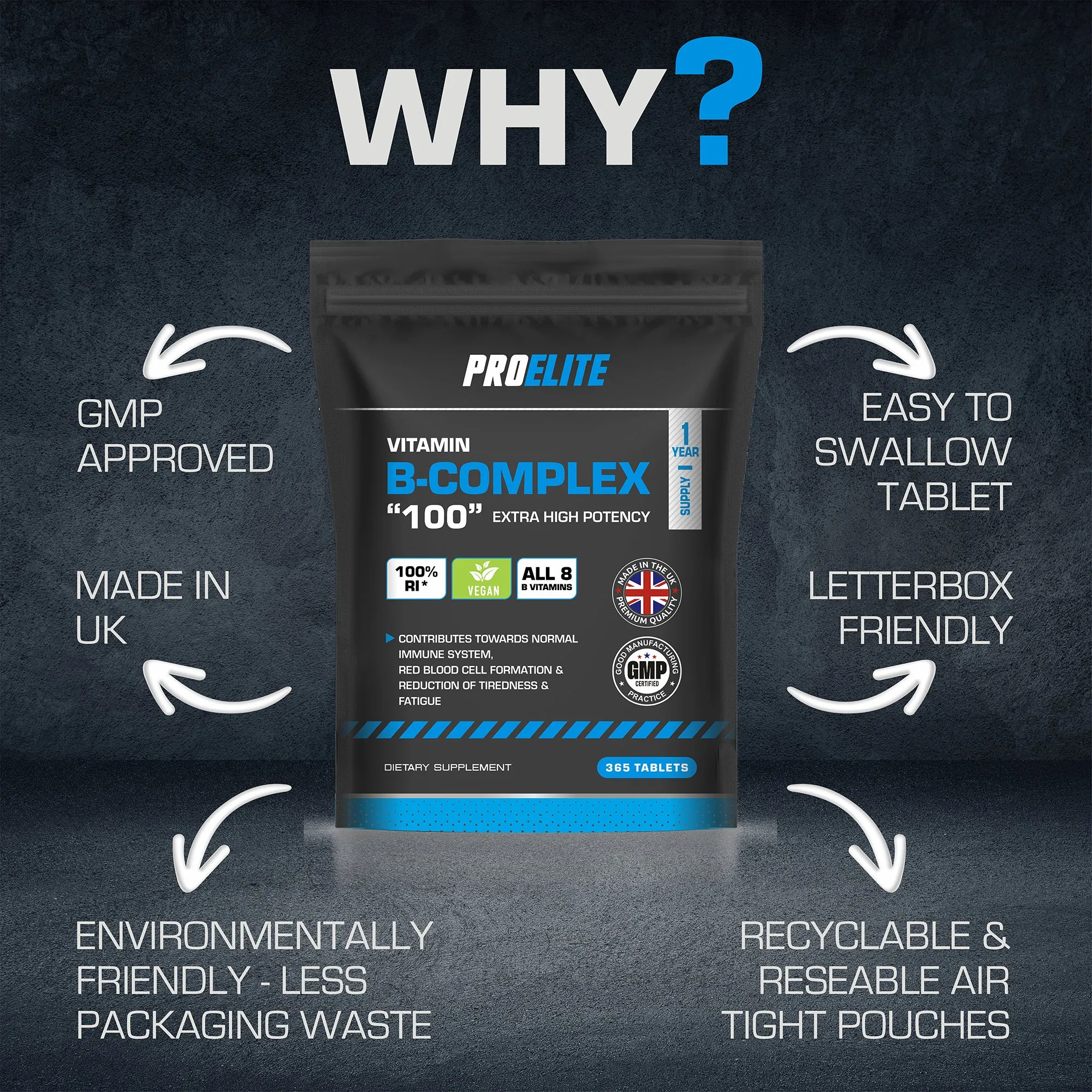 PROELITE B-Complex Vegan Tablets