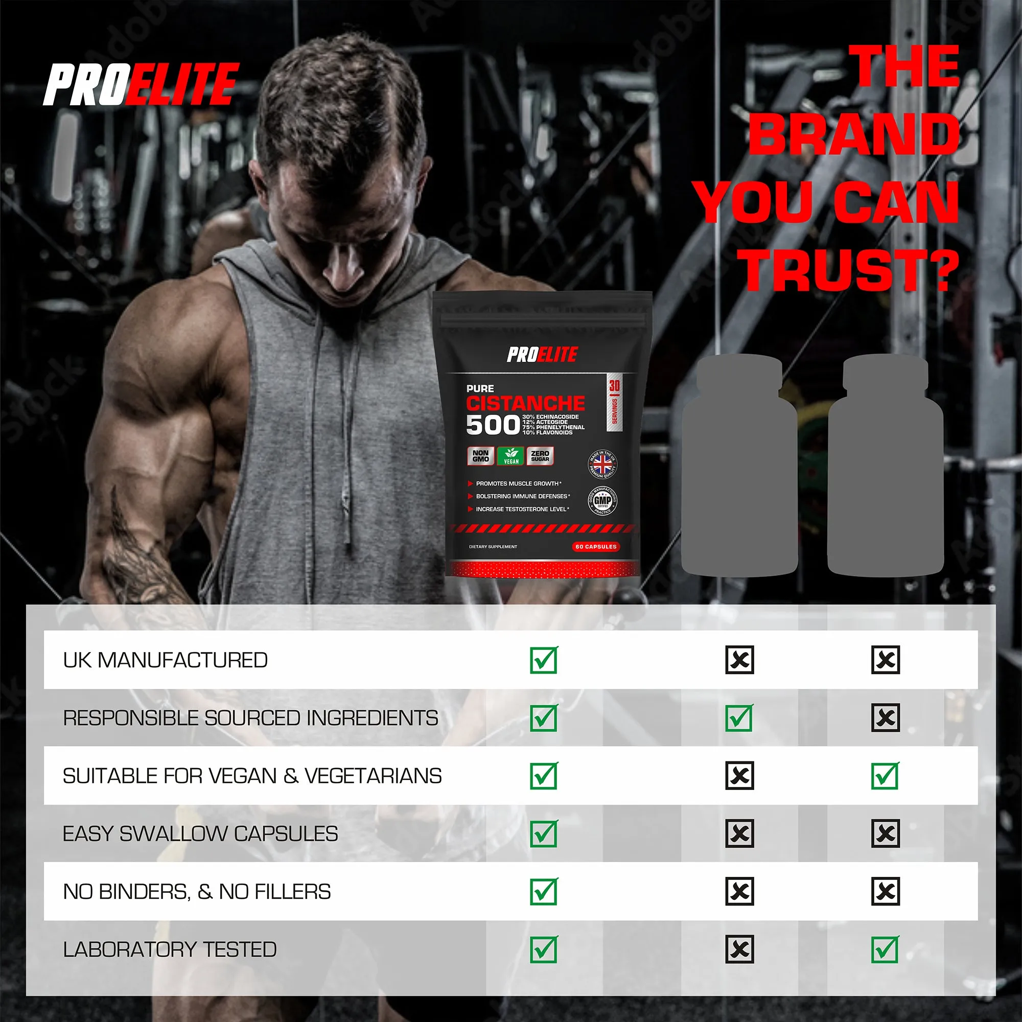 PROELITE Cistanche 20:1 Extract Vegan Capsules