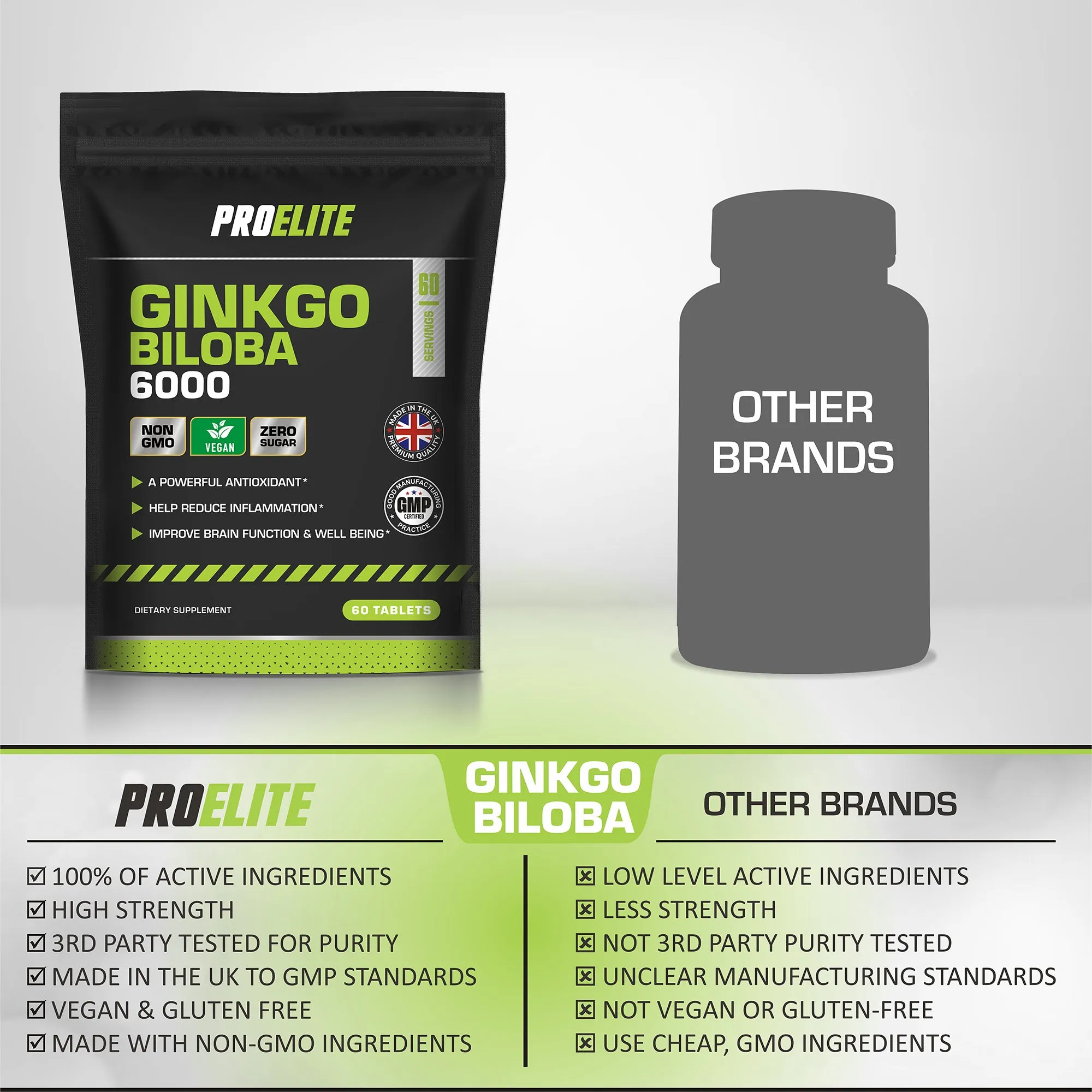 PROELITE Ginkgo Biloba 6000 Vegan Tablets