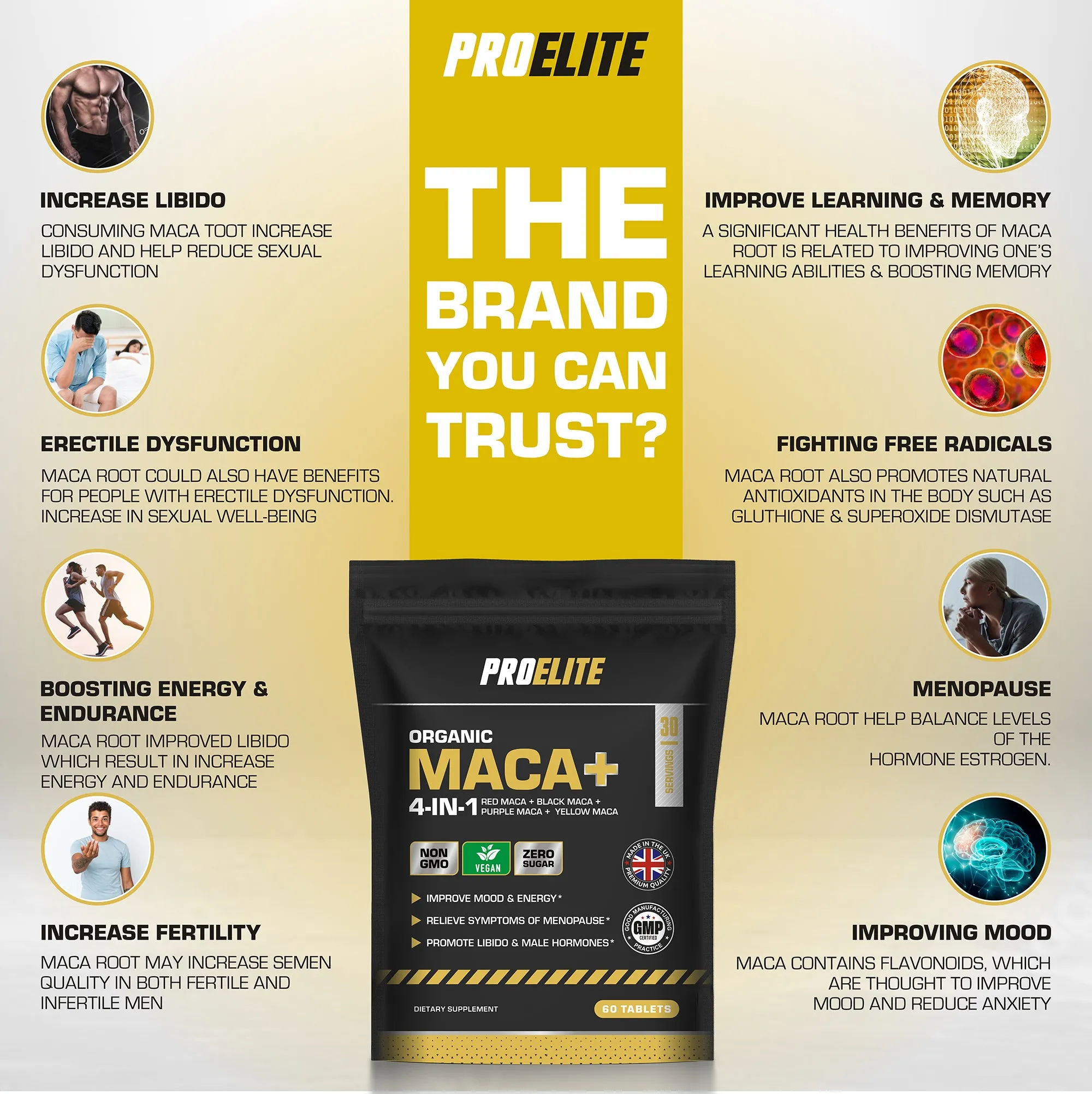 PROELITE Maca Root 5:1 Extract Vegan Tablets