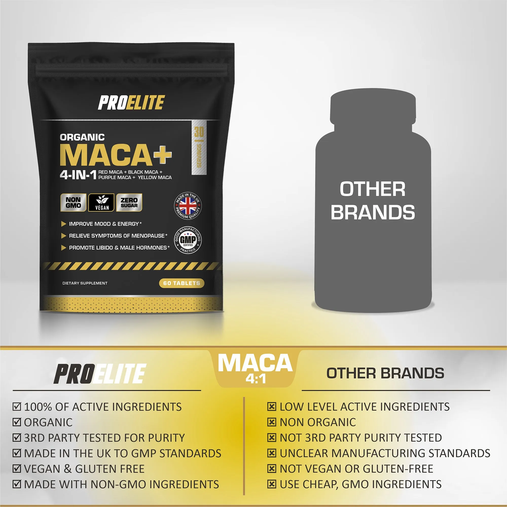 PROELITE Maca Root 5:1 Extract Vegan Tablets