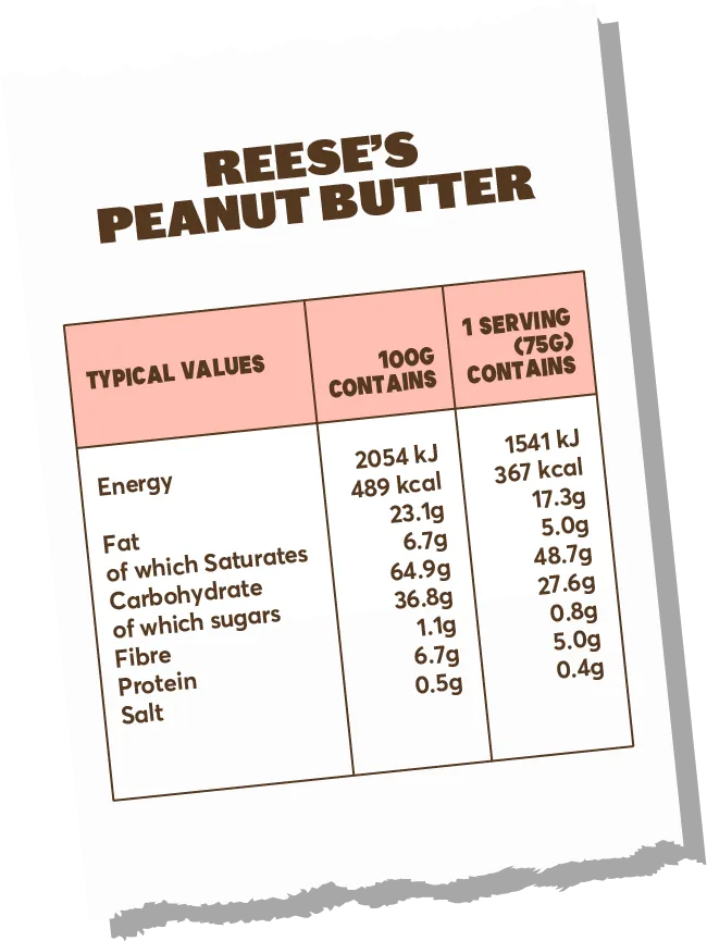 Reese's Peanut Butter (Vegan)