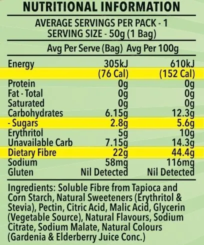 Sour Gummy Bears - 12 Pack